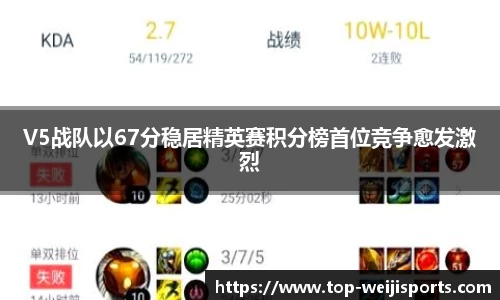 V5战队以67分稳居精英赛积分榜首位竞争愈发激烈